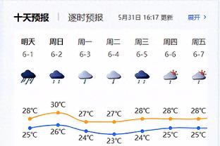 讨论｜争冠球队最担心的问题：太阳阵容深度够？快船能指望卡乔？